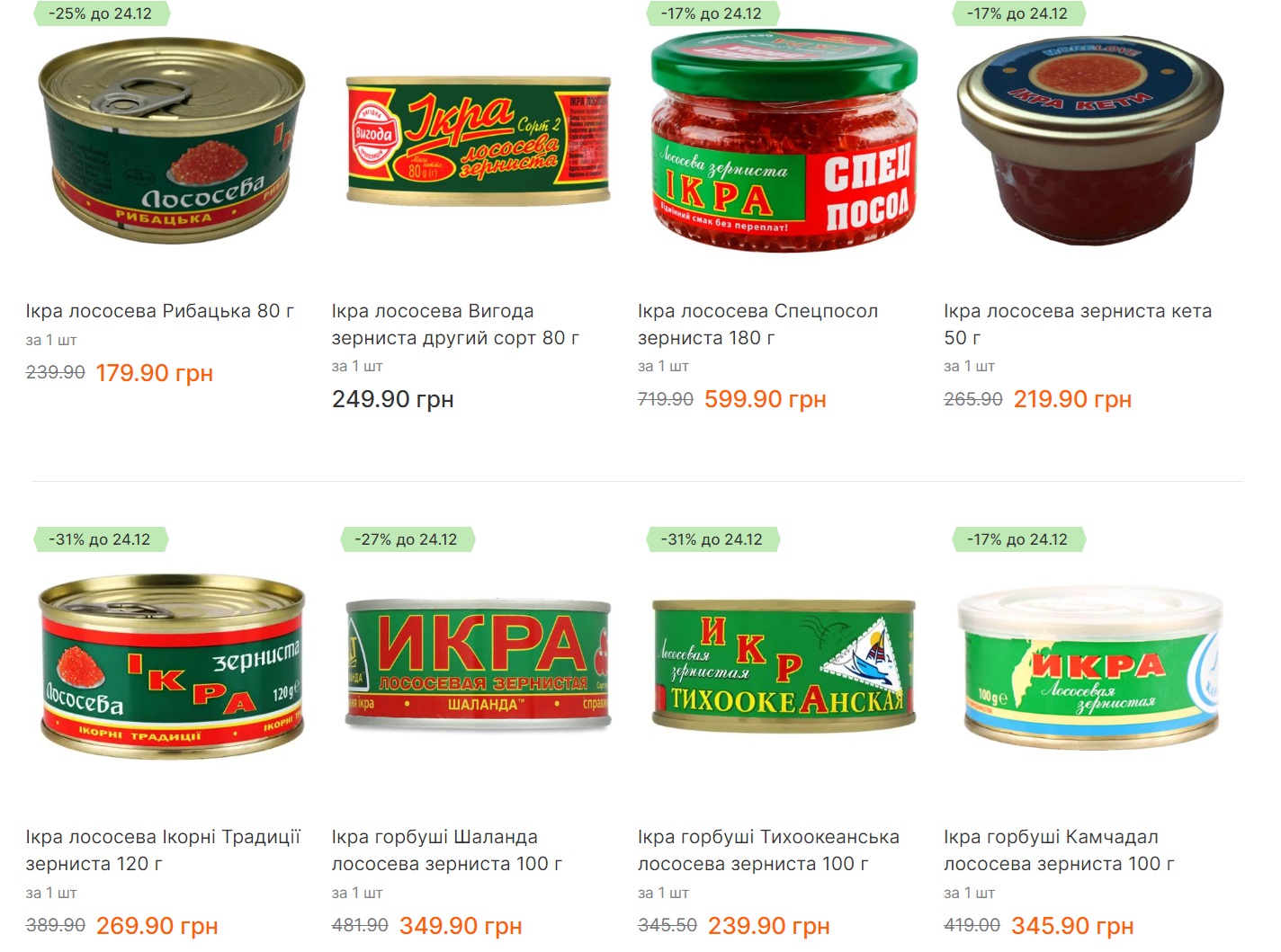 Вартість новорічного столу 2024. Що відбувається з цінами напередодні свят